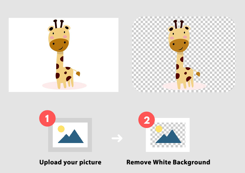 FREE) Remove White Background Photoshop - Photoshop Supply