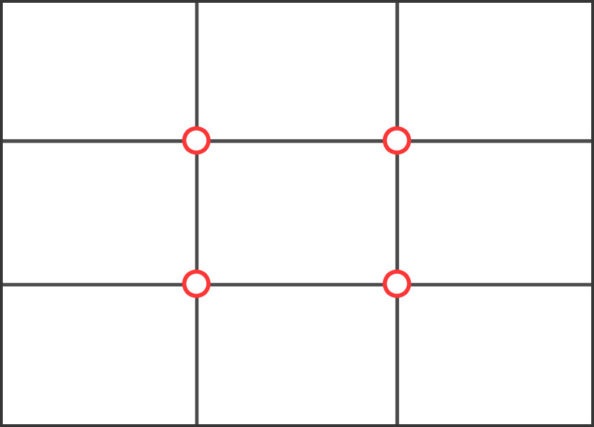 Rule of Thirds Grid